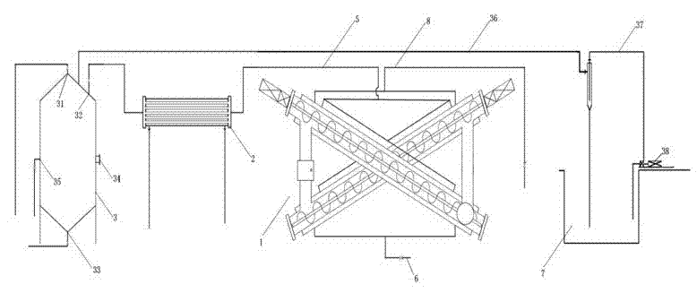 Slag evaporating system for extracting turpentine oil from molten slag