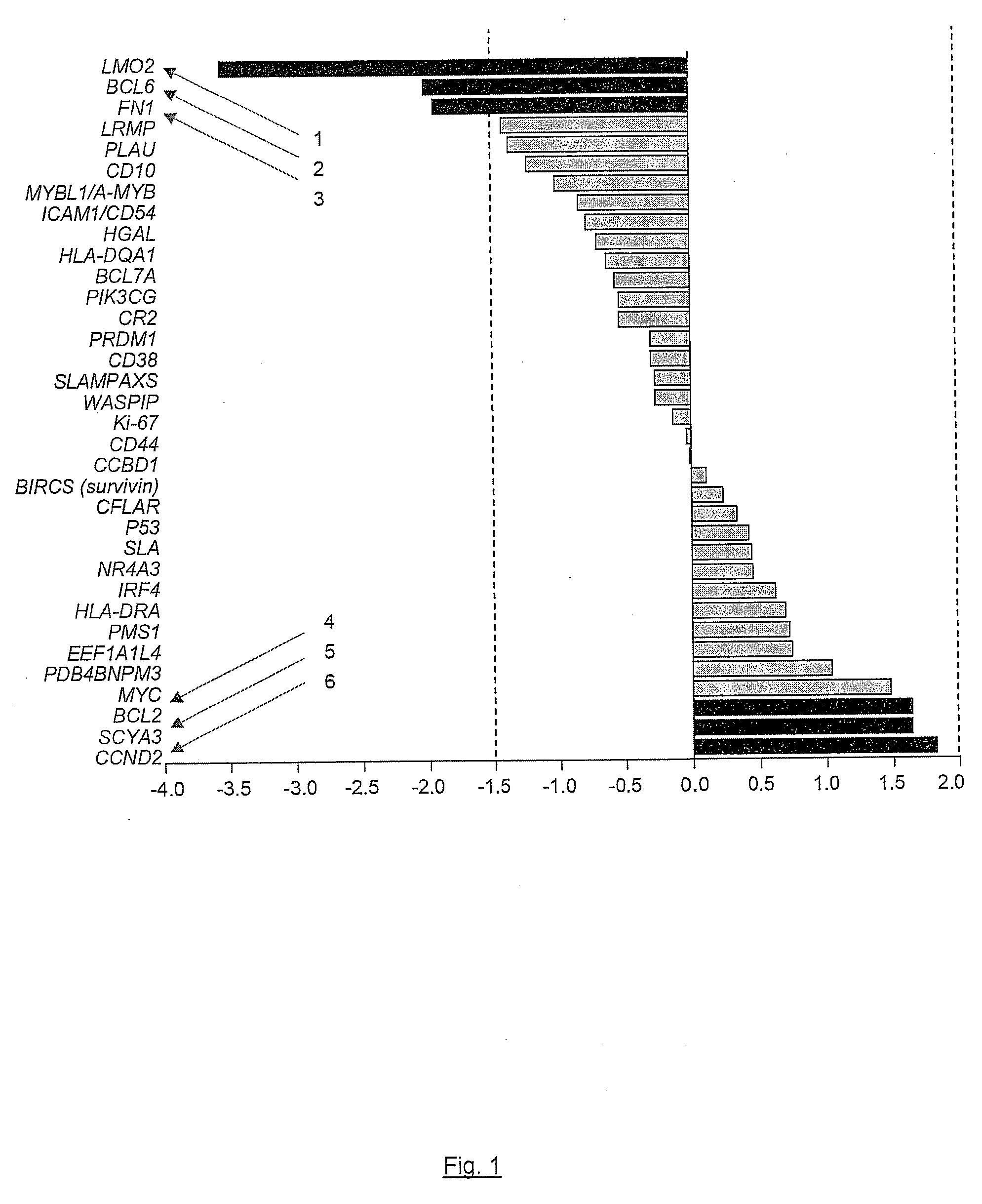 Device and method for the automated and reproducible production of cell or tissue samples that are to be analyzed and are arranged on object supports