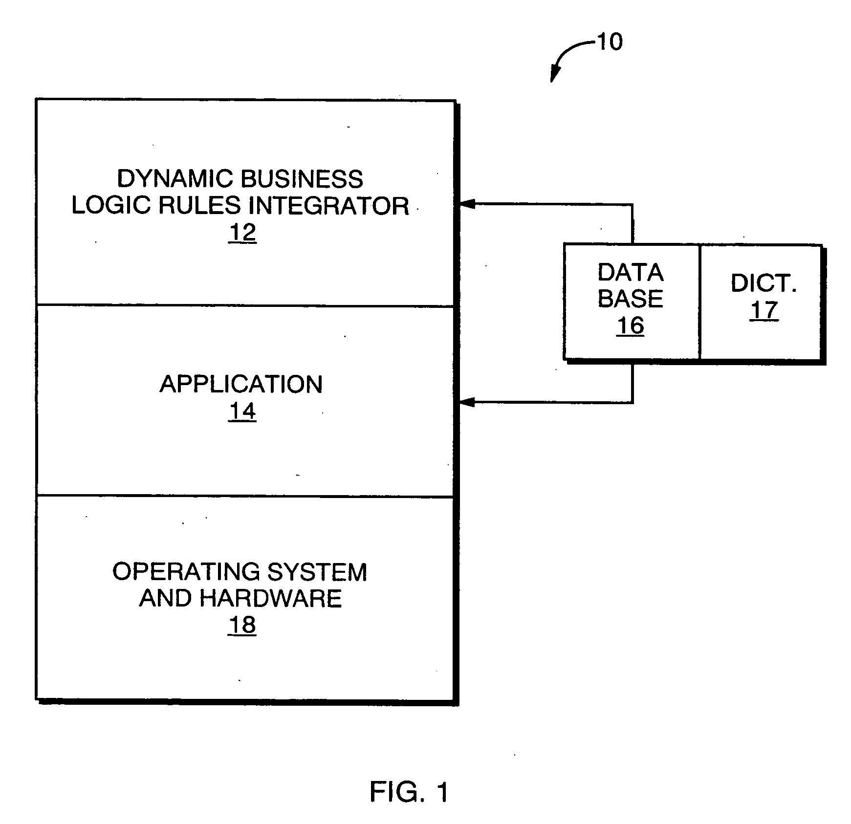 System and method for dynamic business logic rule integration