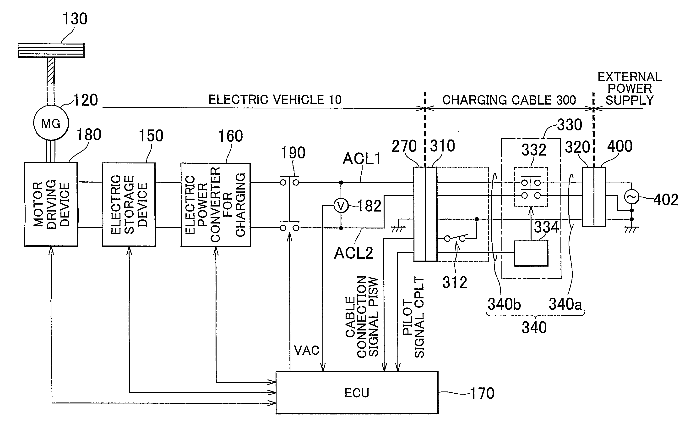 Charging cable for electric vehicle and method of controlling charging cable