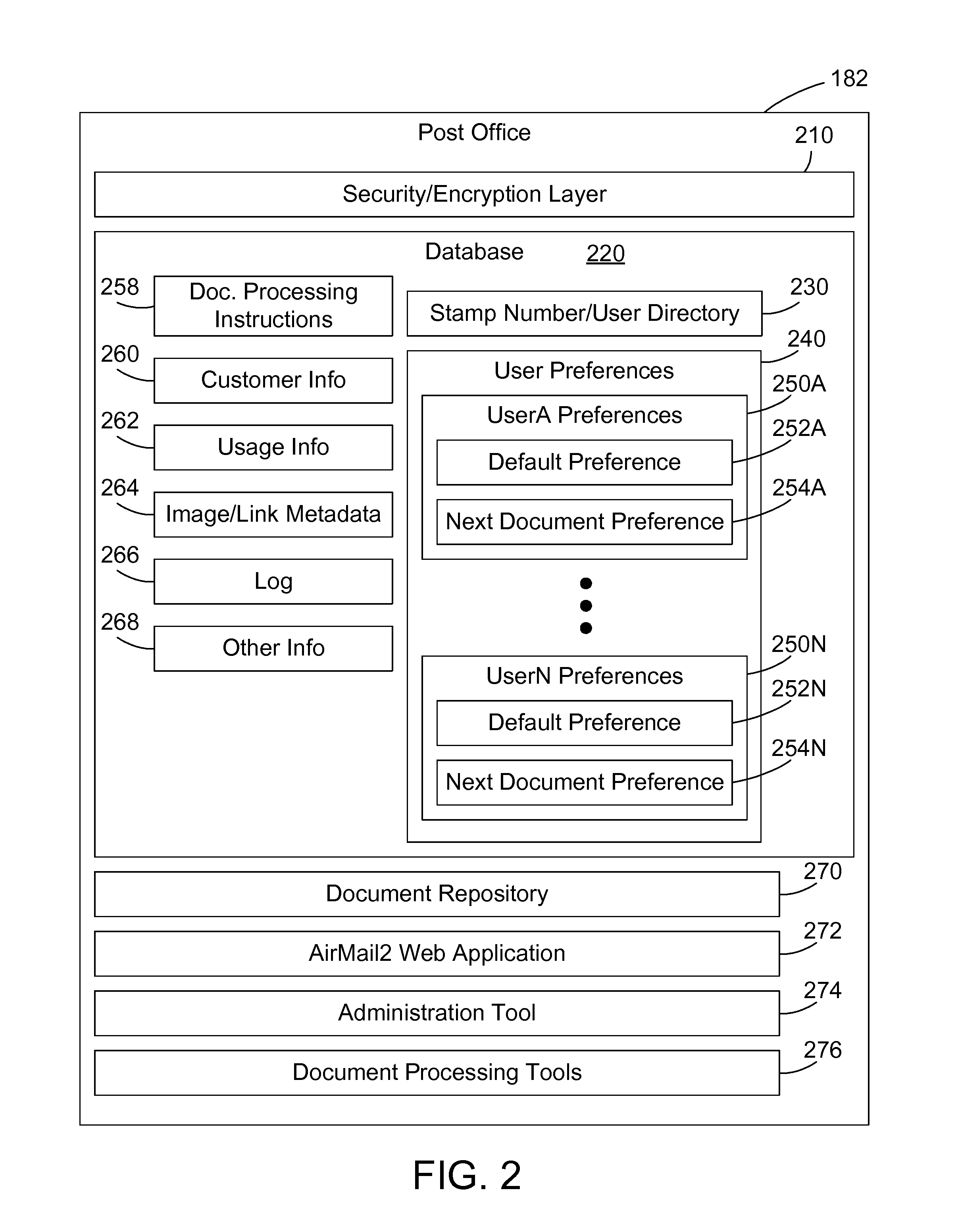 Document processing system and method