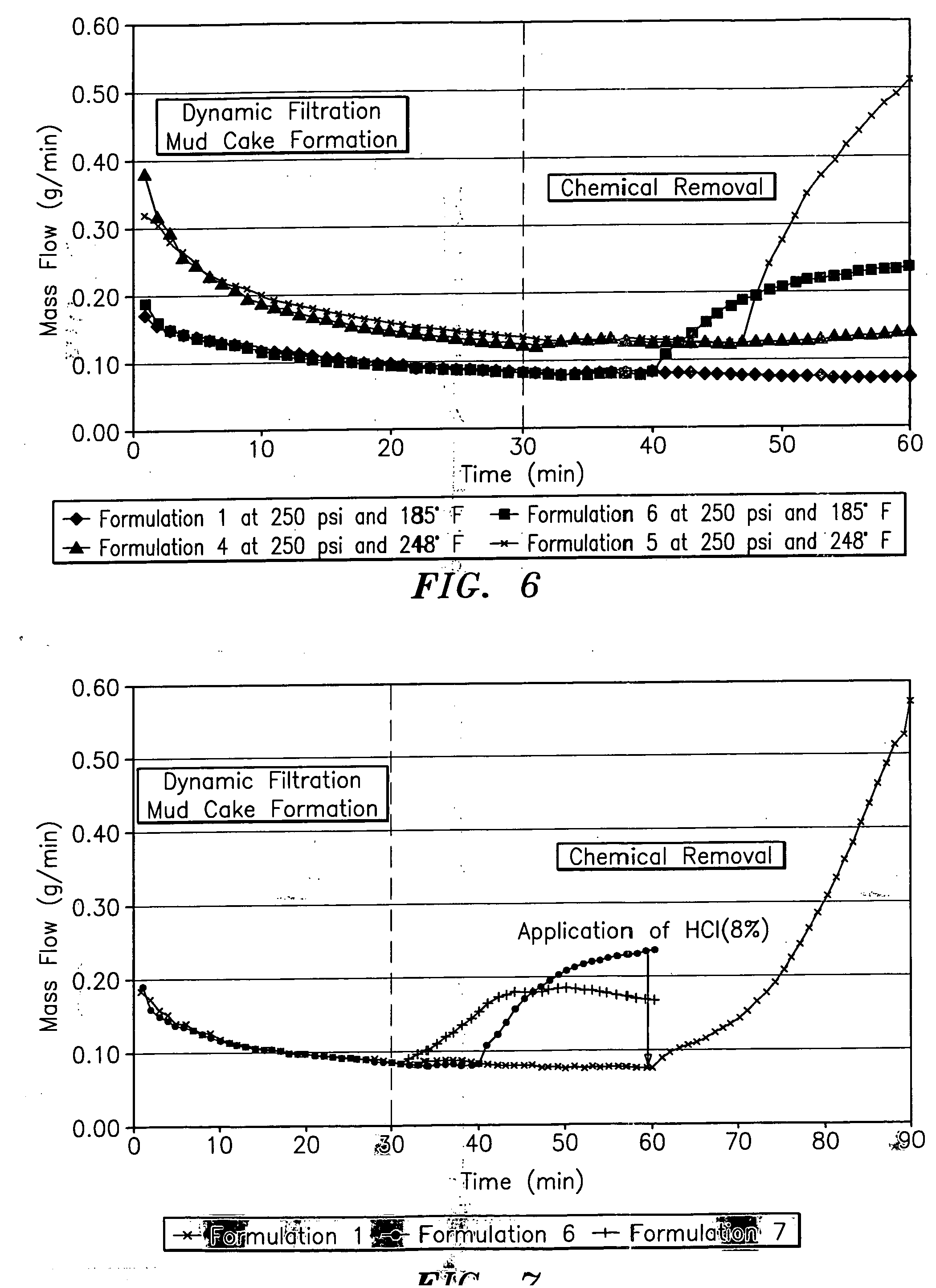 Surfactant package for well treatment and method using same