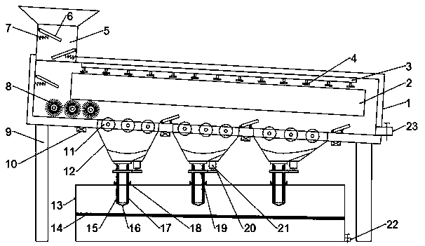 Fruit and vegetable automatic cleaning and peeling device