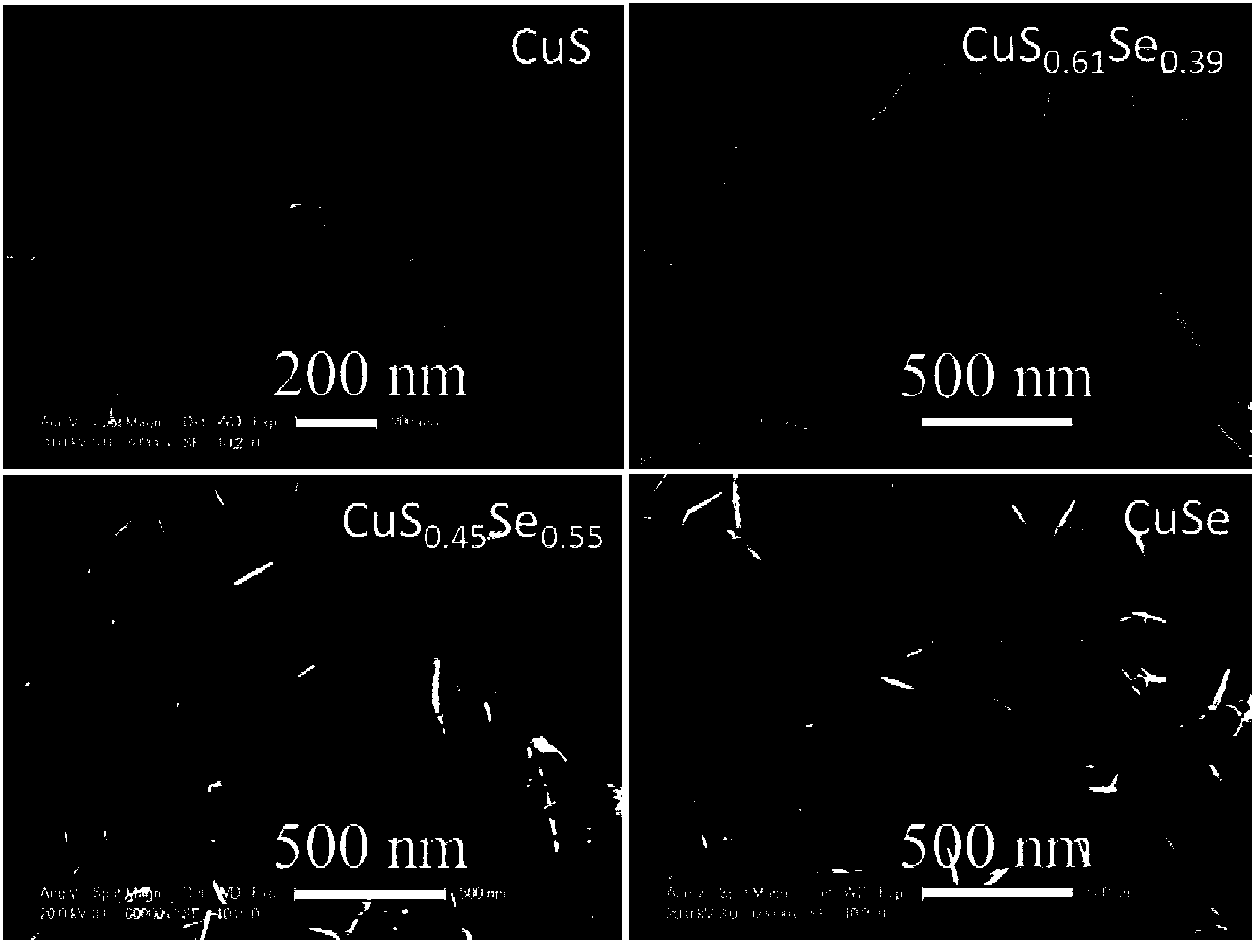 Component-controllable copper sulfur selenium nanometer sheet as well as preparation method and application thereof