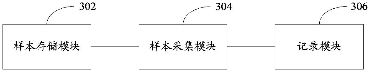 Speech recognition model training method, speech recognition model training device and terminal