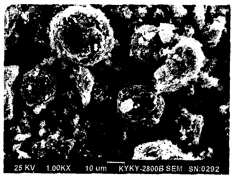 Cathode material Li3V2(PO4)3 of lithium ion battery and its making method