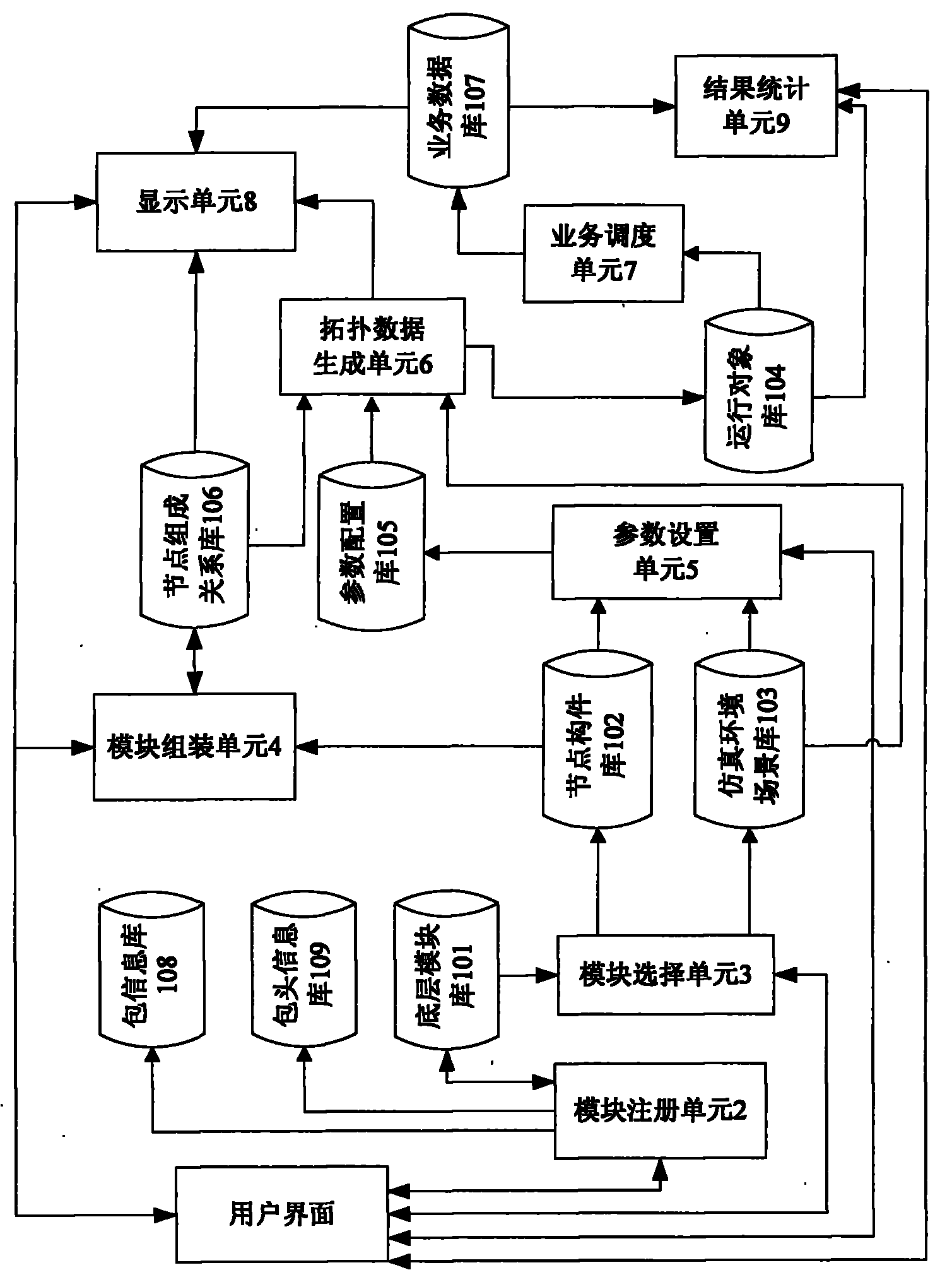 Wireless sensor network (WSN) emulation system