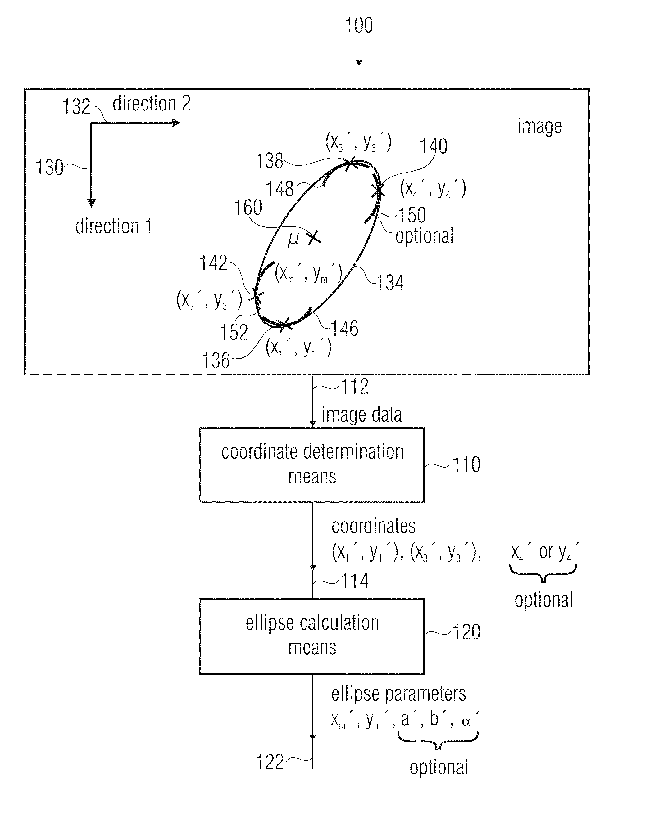 Device, method and computer program for identifying a traffic sign in an image