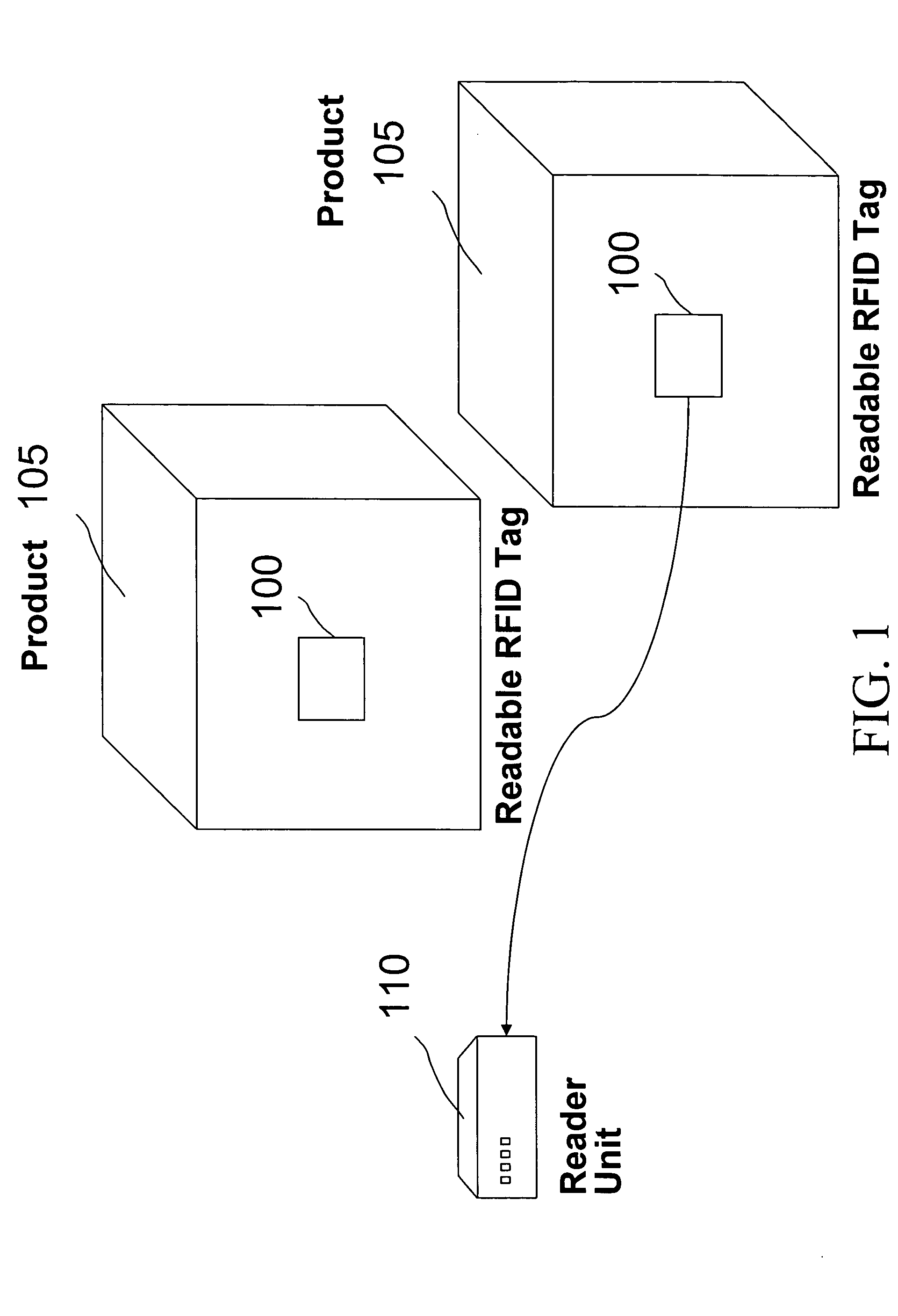 System and method employing radio frequency identification in merchandising management