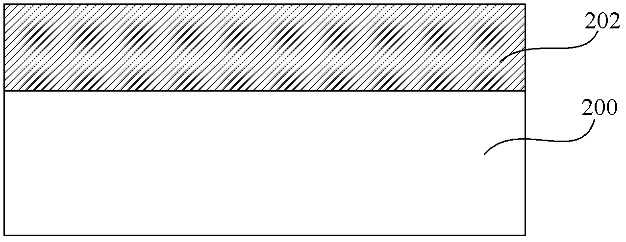 Preparation method of one-dimensional scale limited graphene nano band