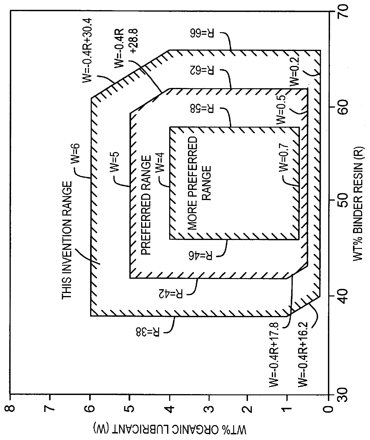 Coating composition and resin-coated metal sheets