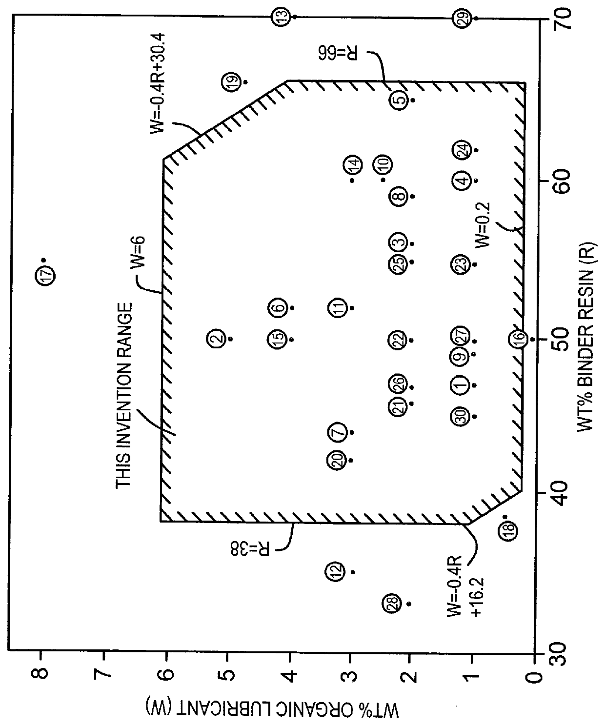 Coating composition and resin-coated metal sheets