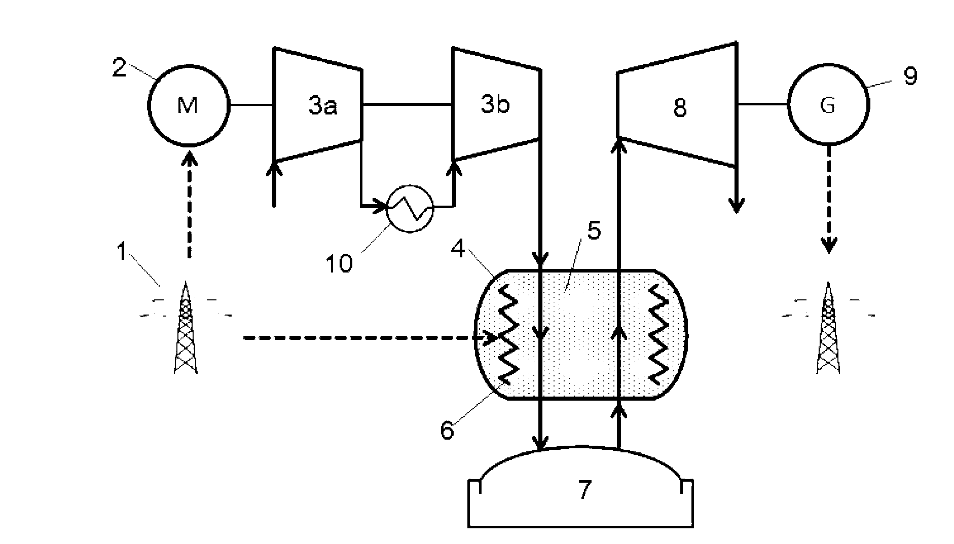 Method and system for accumulating energy by compressed air and heat accumulation medium simultaneously