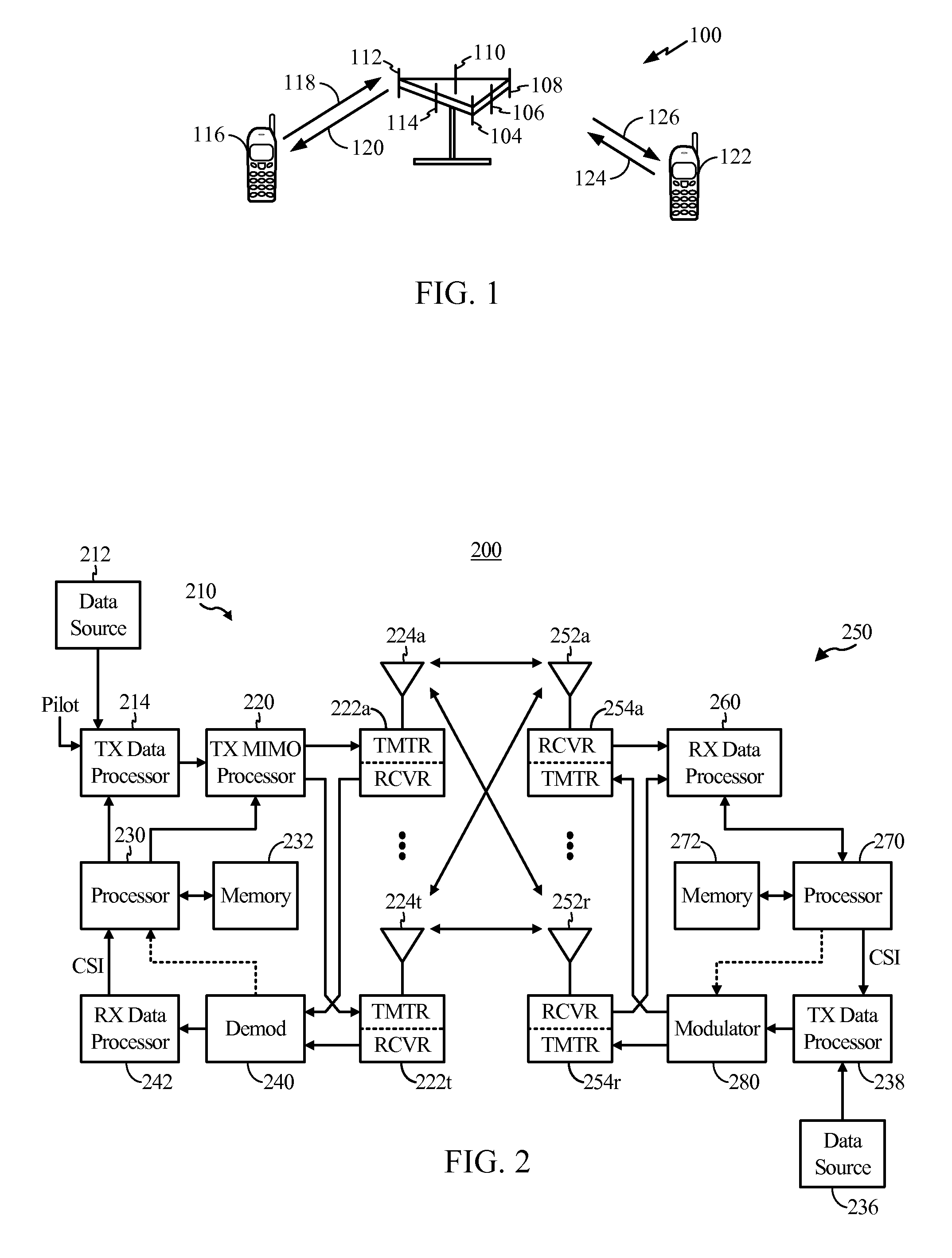 Utility maximization scheduler for broadband wireless communication systems