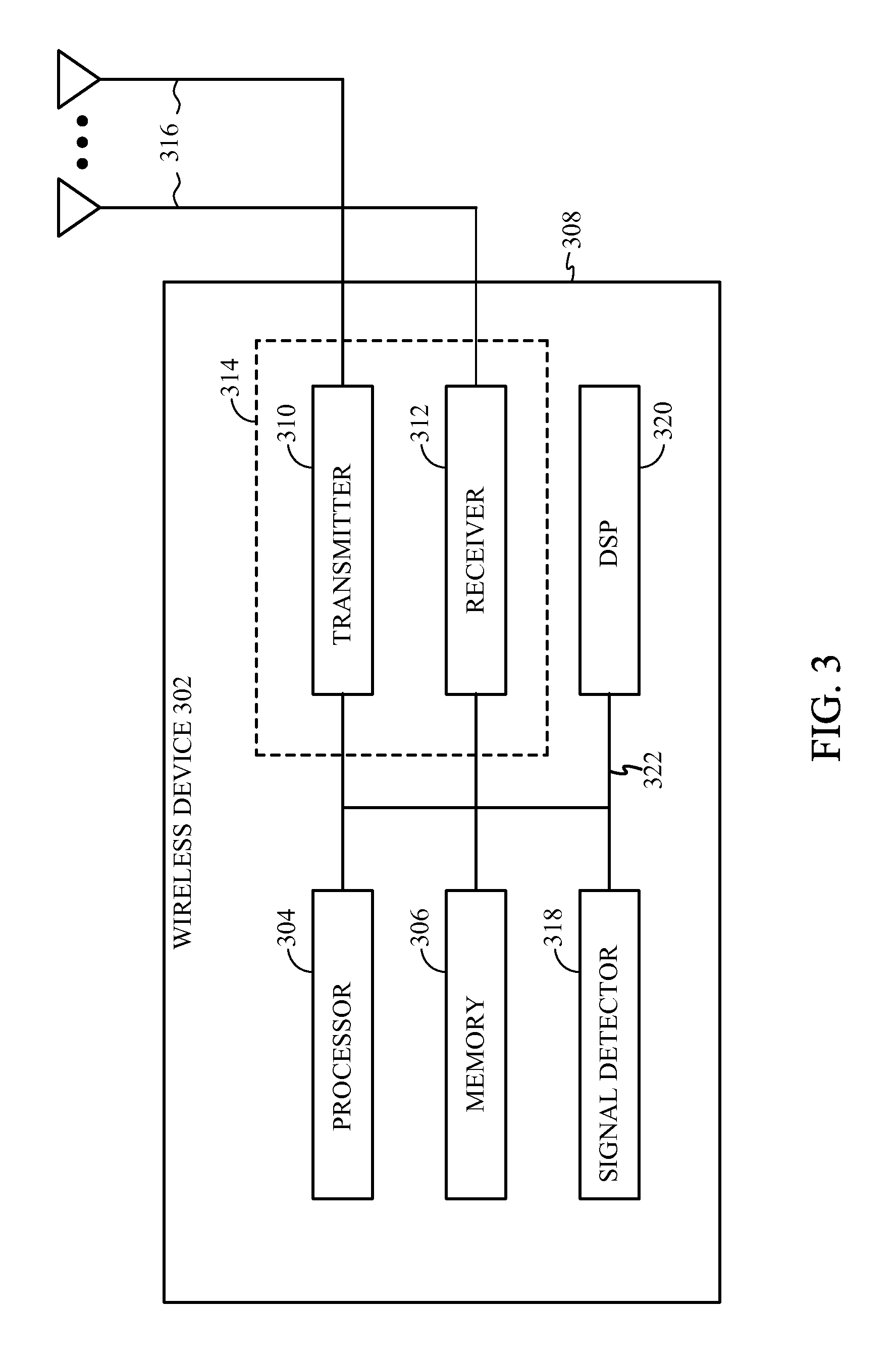 Utility maximization scheduler for broadband wireless communication systems