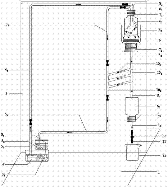 Urine formation and excretion demonstrator