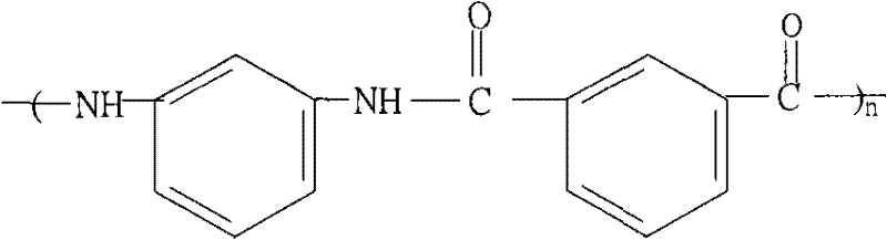 Short-fiber oil agent for aromatic polyamide fiber