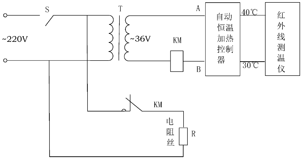 Pressure- relief material returning treatment device and method