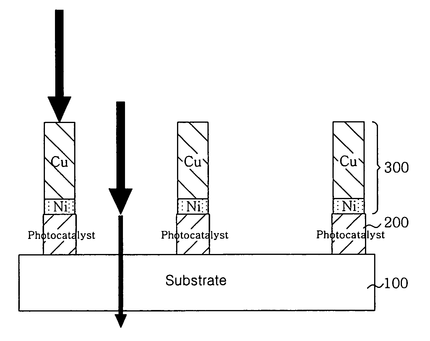 Method for manufacturing high-transmittance optical filter for image display devices