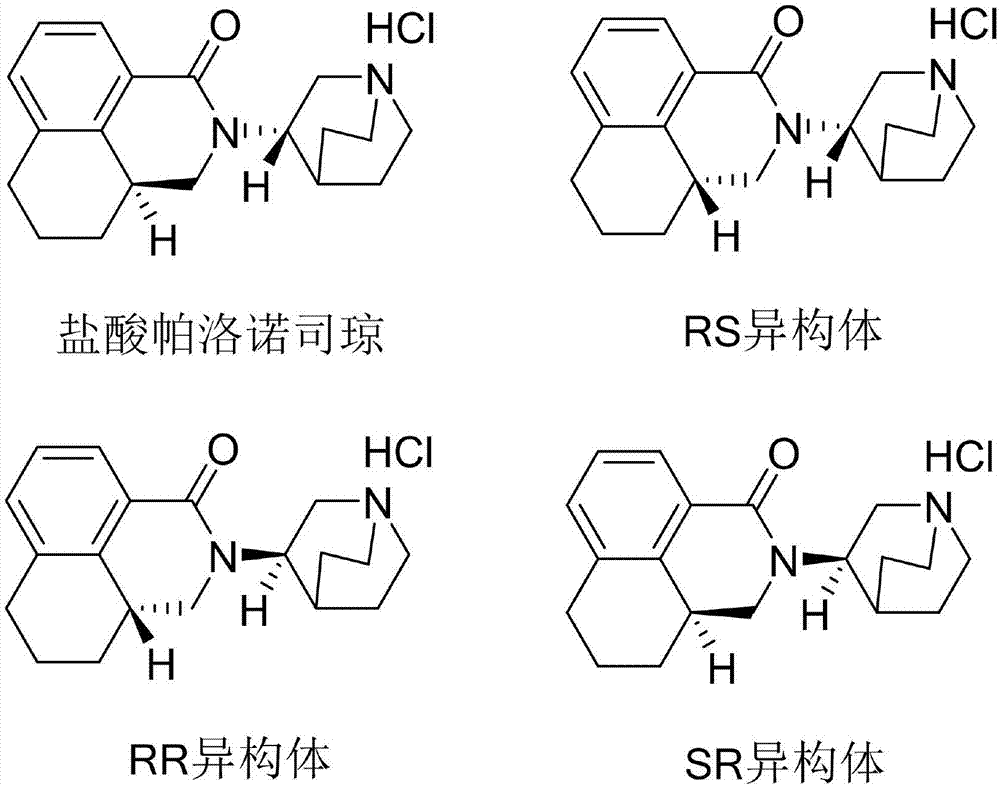 Resolution agent of palonosetron hydrochloride optical isomer and separation and detection method