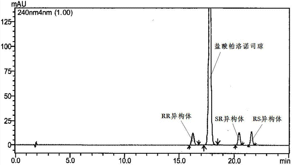 Resolution agent of palonosetron hydrochloride optical isomer and separation and detection method