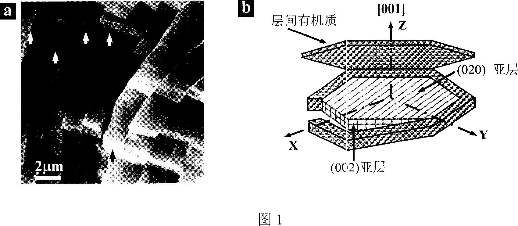 Internal stress self explosion auxiliary crushing method