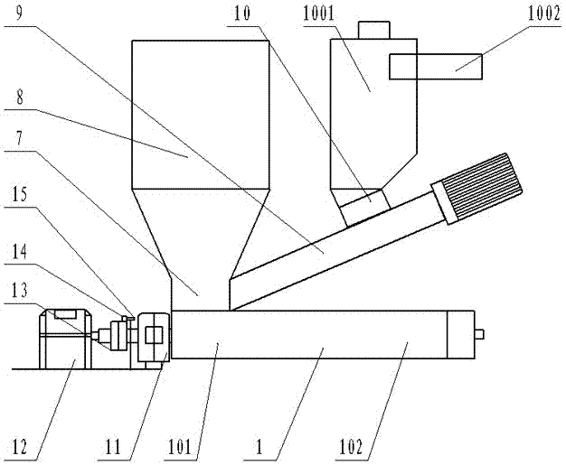 Counting and feeding device of injection molding machine for recycling waste