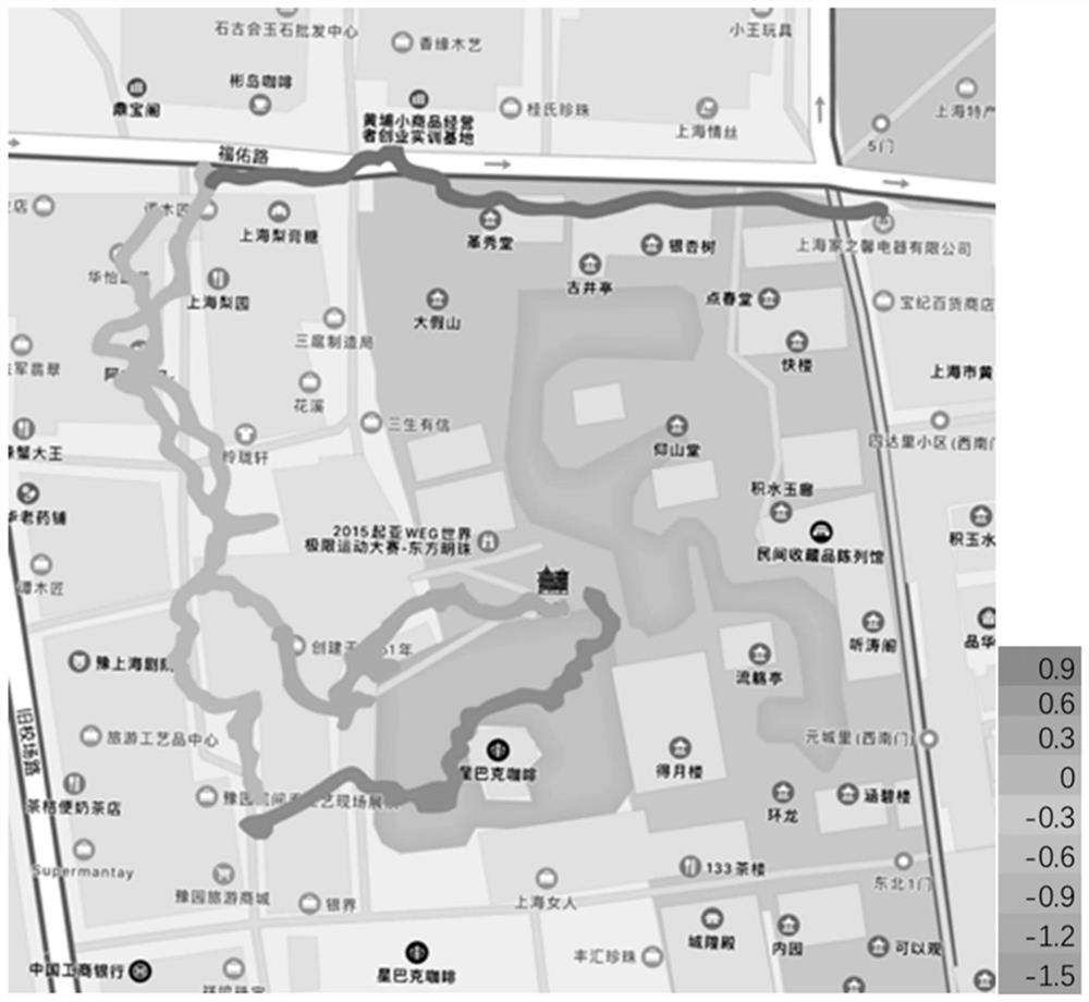 Baby carriage street pushing environment evaluation method based on smart phone sensor