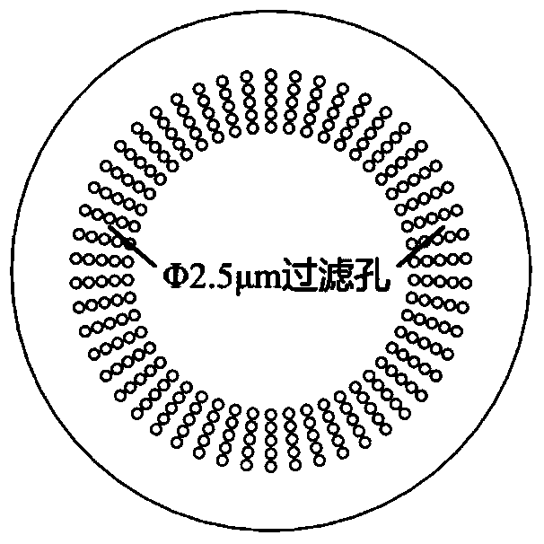 Device for detecting PM2.5 particulate matters based on disc micro-machine resonator