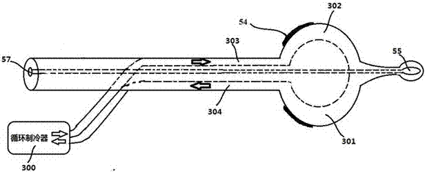 Non-invasive low-power radio frequency diagnosis and treatment equipment