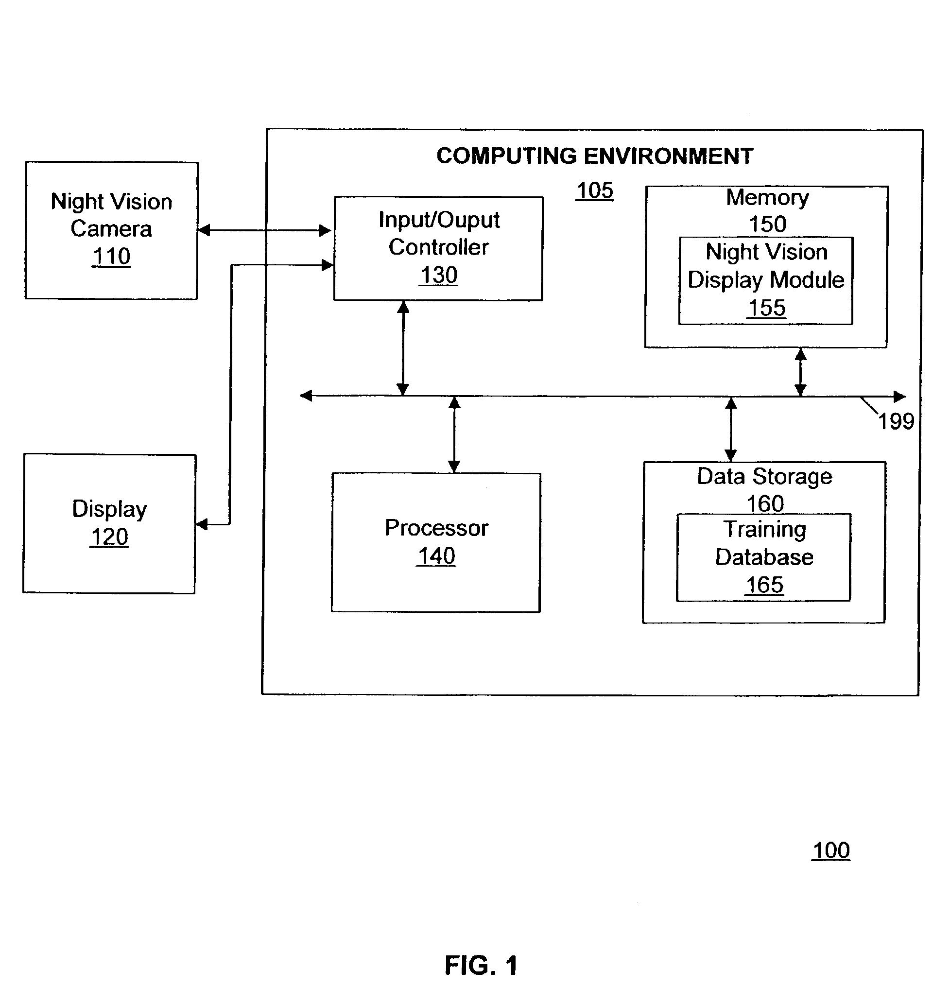 Pedestrian detection and tracking with night vision