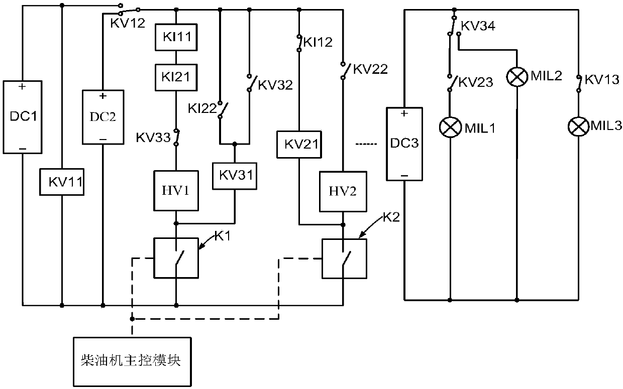 Failure switching and alarming circuit for emergency stopping solenoid valve loop of diesel engine and method of failure switching and alarming circuit