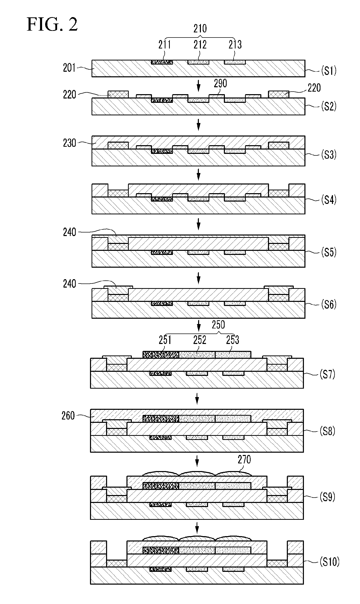 Photosensitive resin composition for pad protective layer, and method for making image sensor using the same