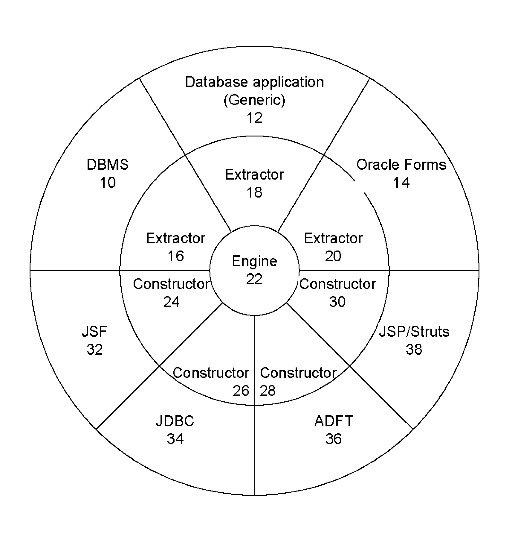 Facilitating database application code translation from a first application language to a second application language