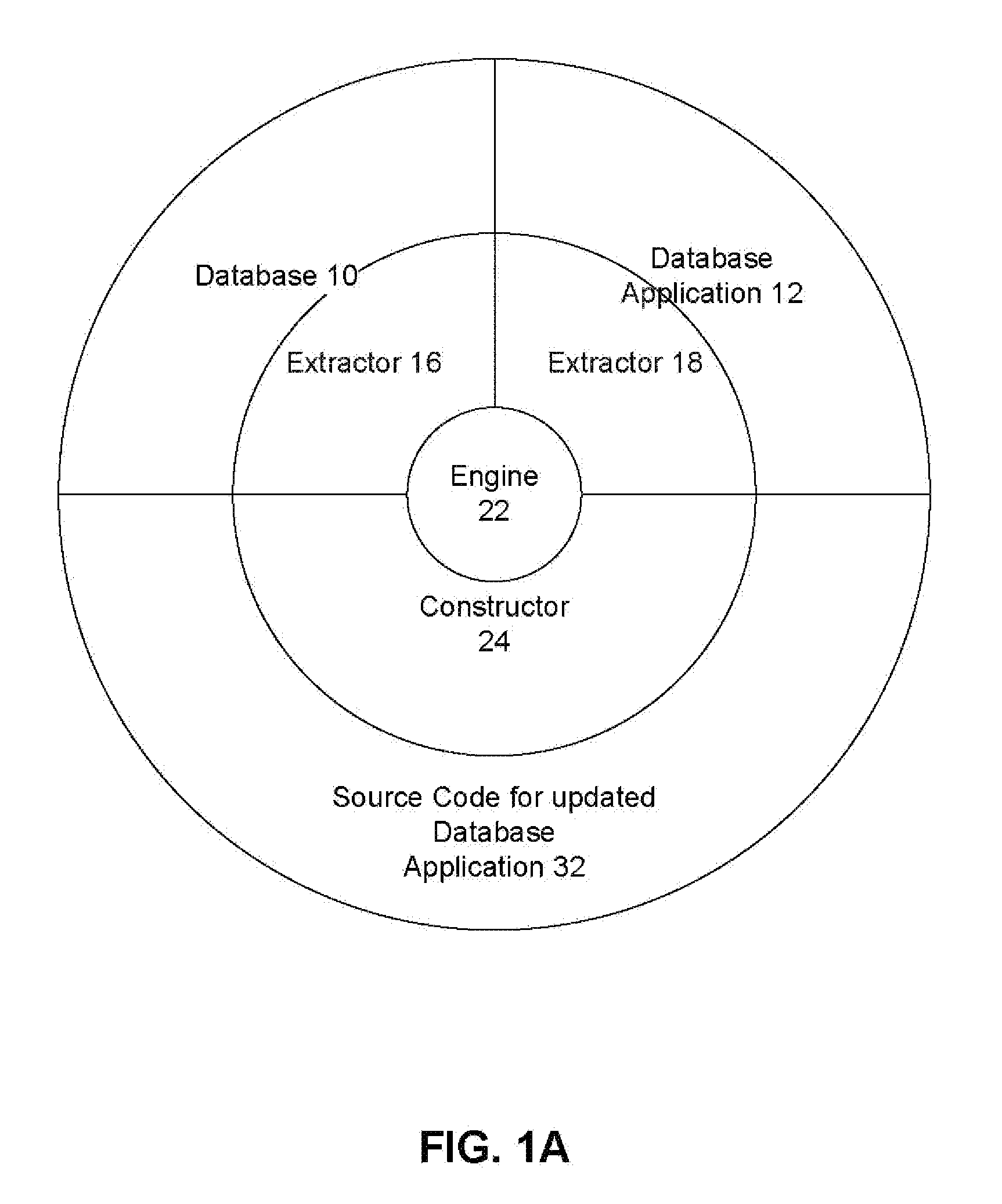 Facilitating database application code translation from a first application language to a second application language