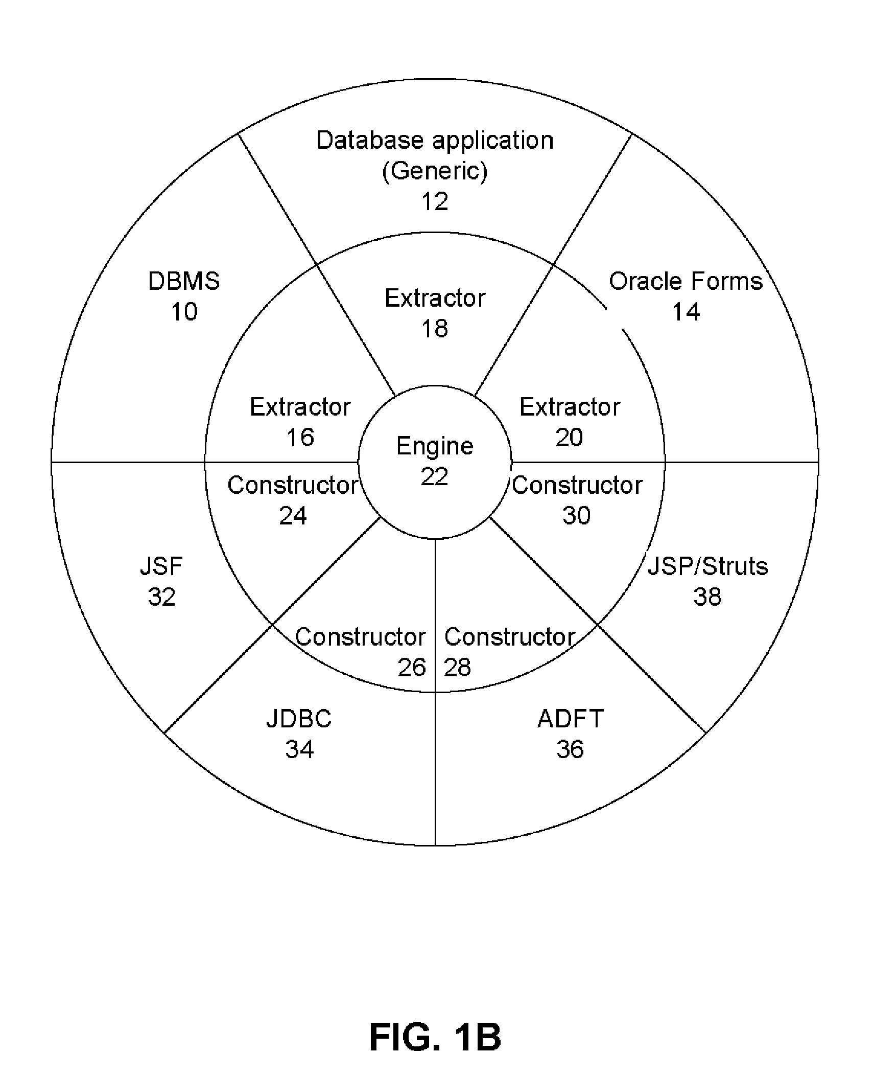 Facilitating database application code translation from a first application language to a second application language