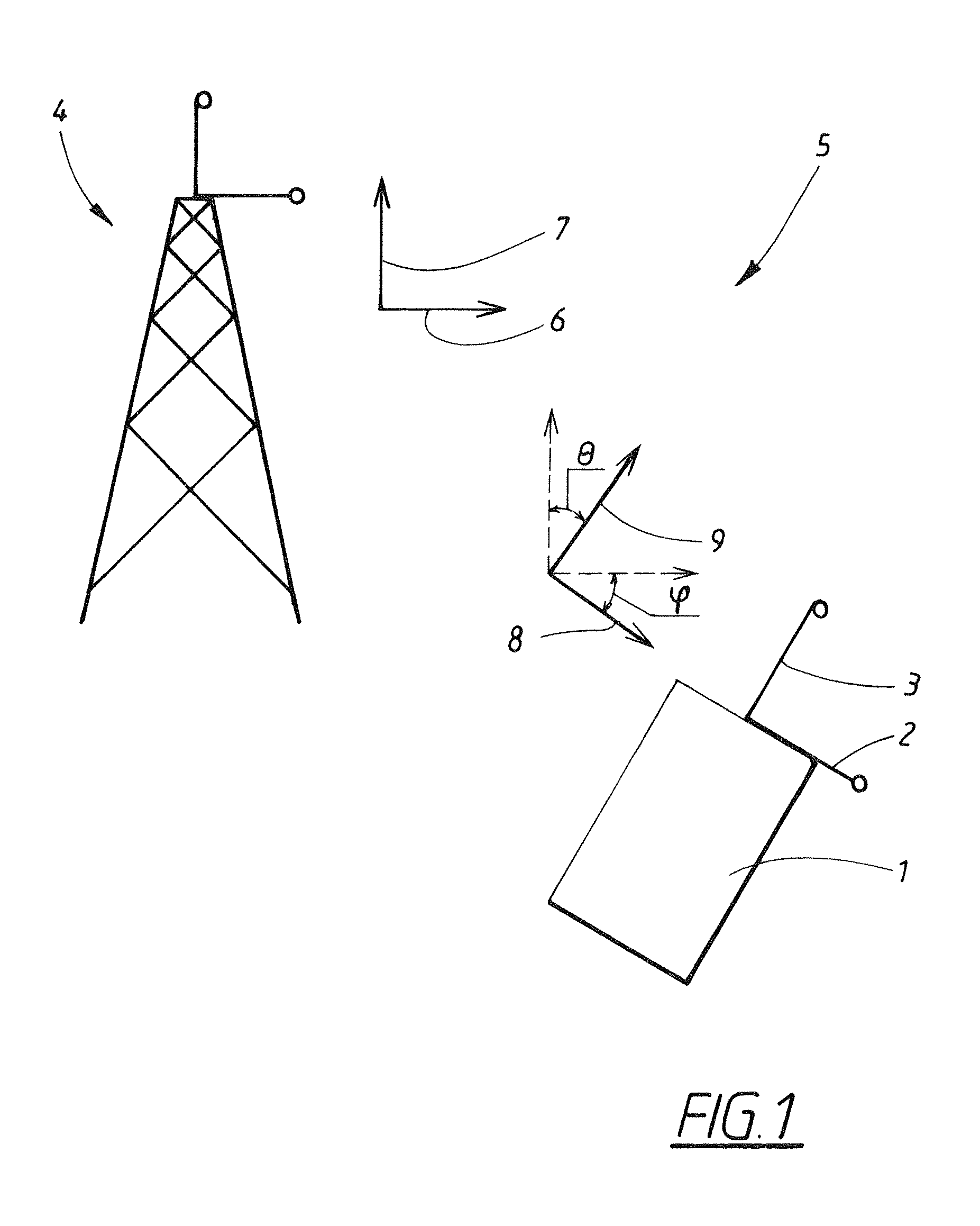 Method for polarization correction in user equipment