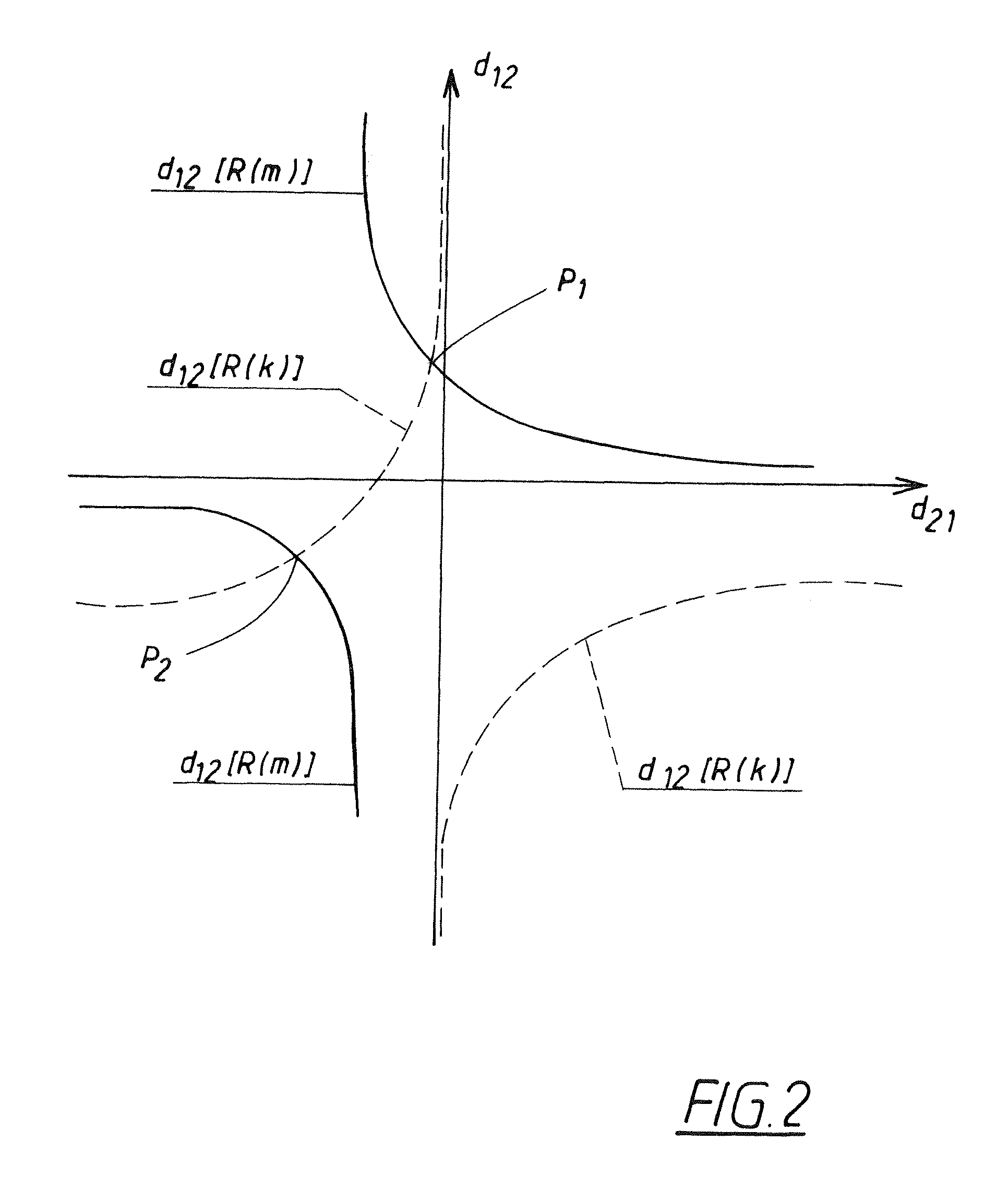 Method for polarization correction in user equipment