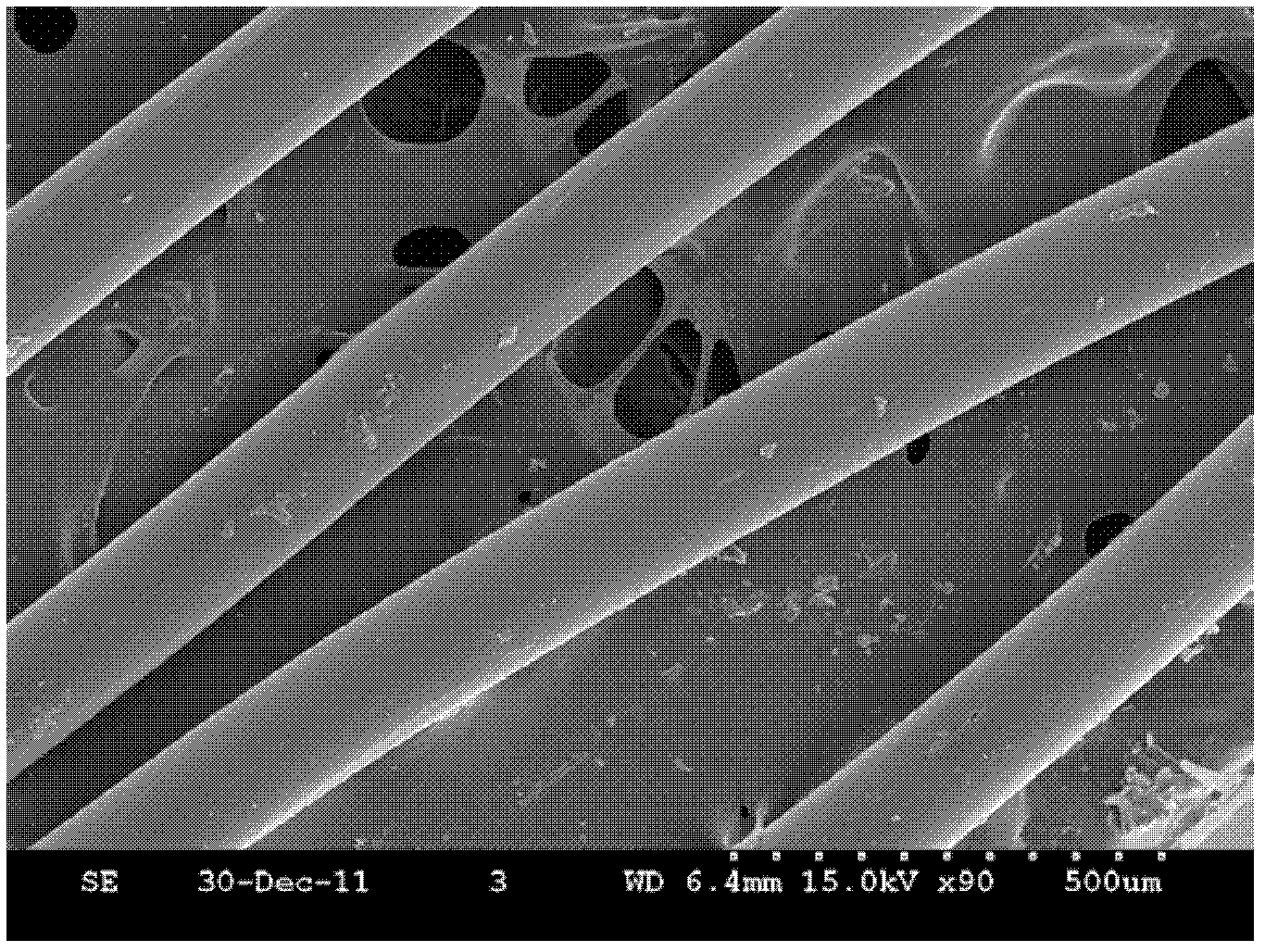 Preparation method of zirconium boride ceramic fibre