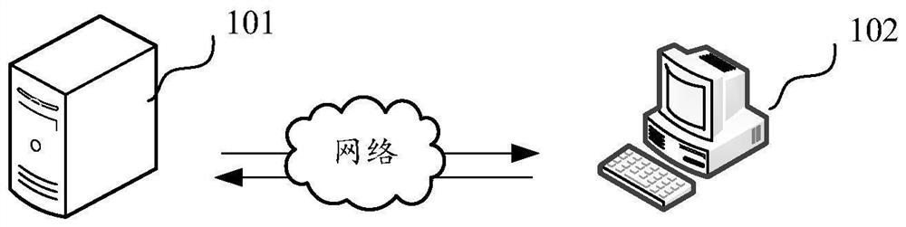 Merchant risk monitoring method and device, computer equipment and storage medium