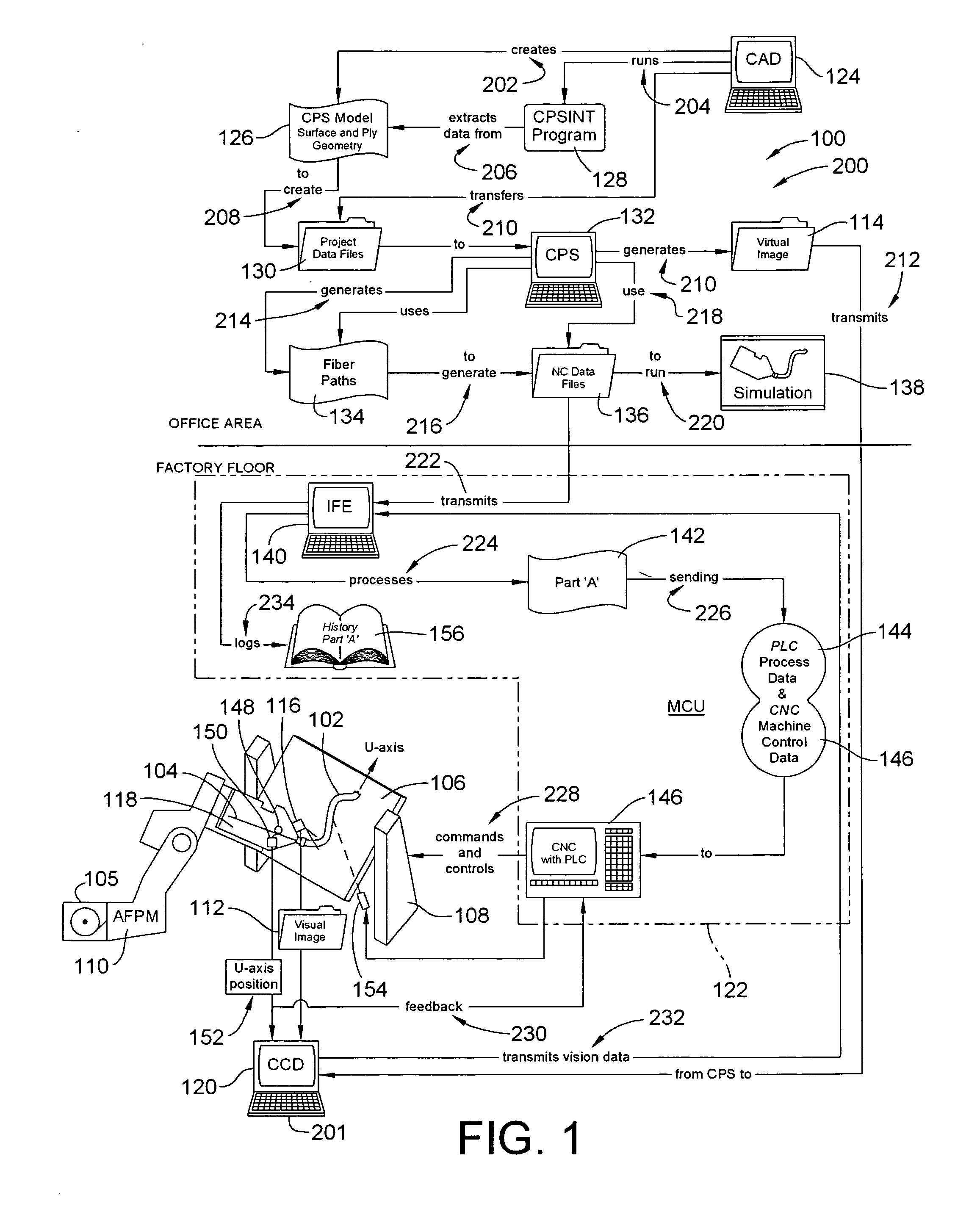 Visual fiber placement inspection