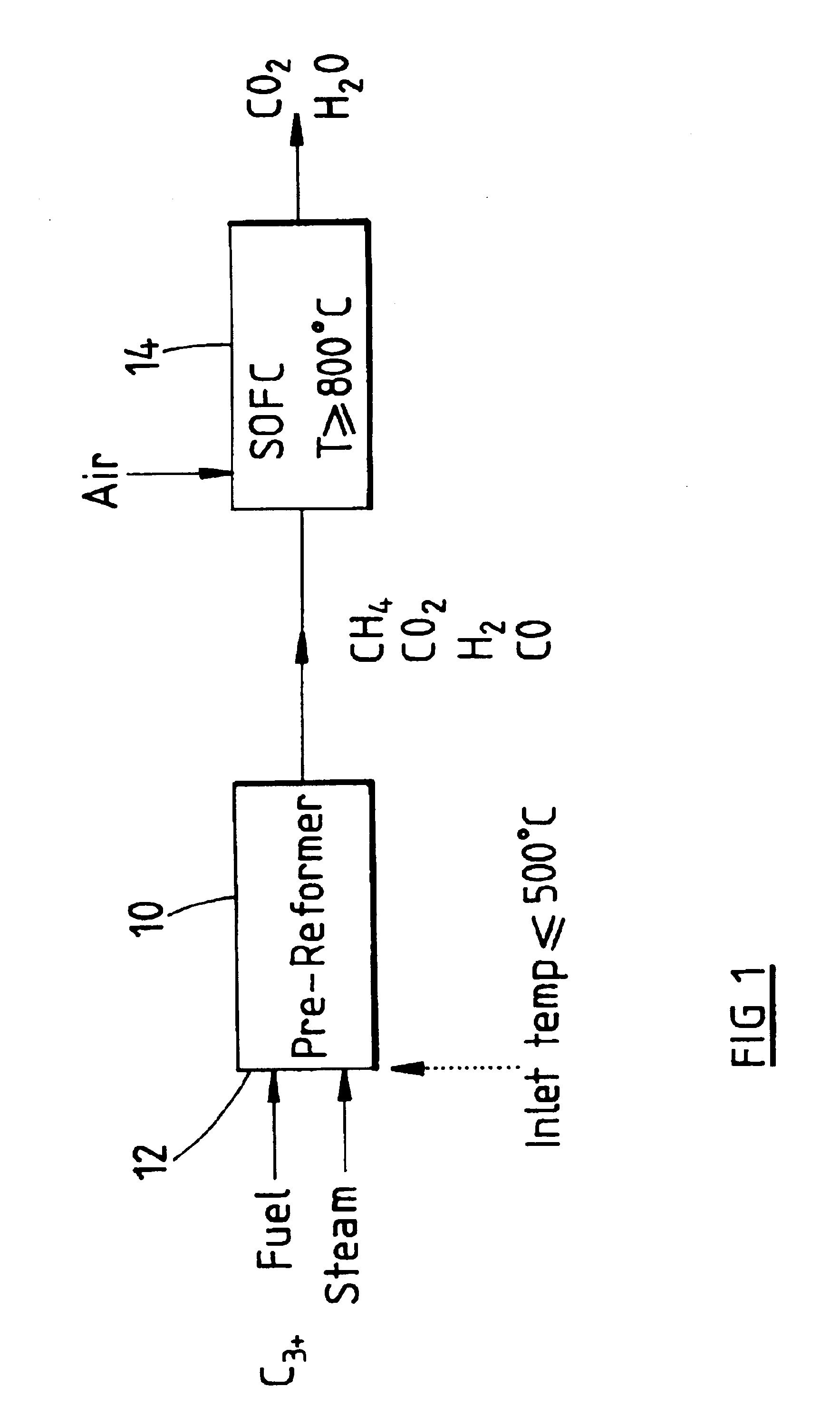 Fuel cell system