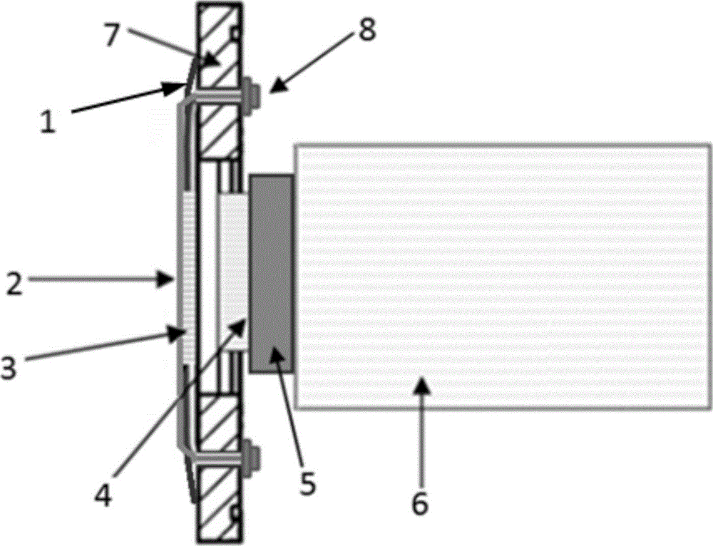 Micro-scanning space-time resolution measuring system