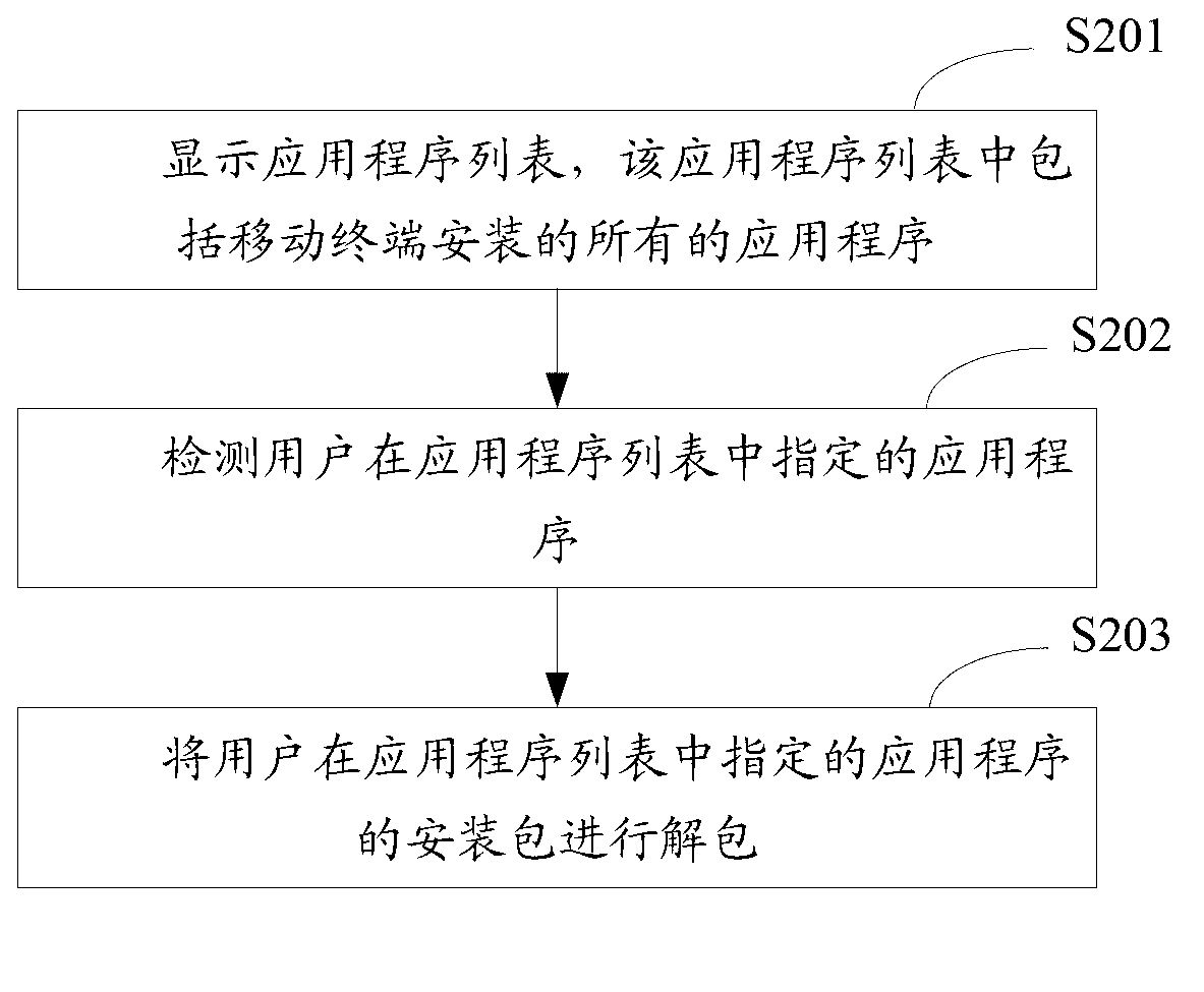 Language file generation method and device