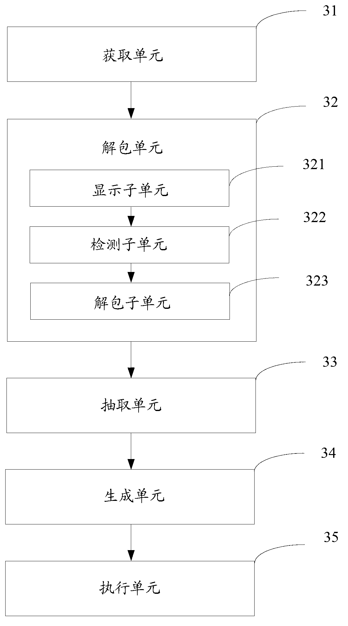 Language file generation method and device