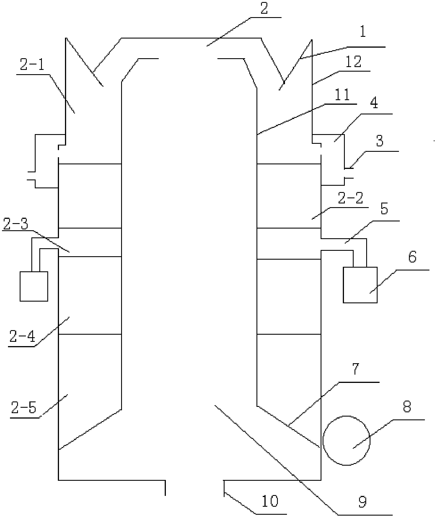 Oxidation reduction furnace and method for treating waste remained after dust-removal of iron and steel enterprises