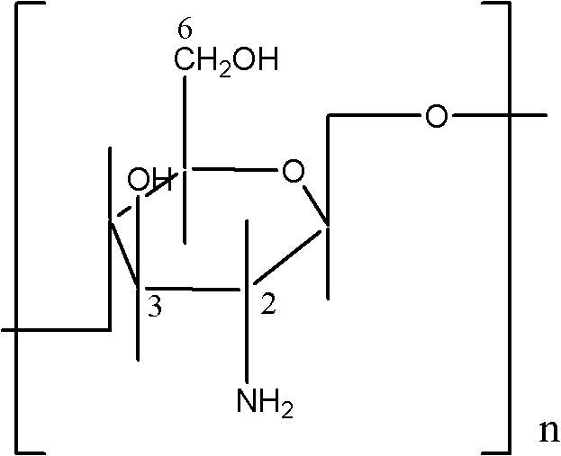 Liquid dressing containing chitosan derivative and preparation method thereof