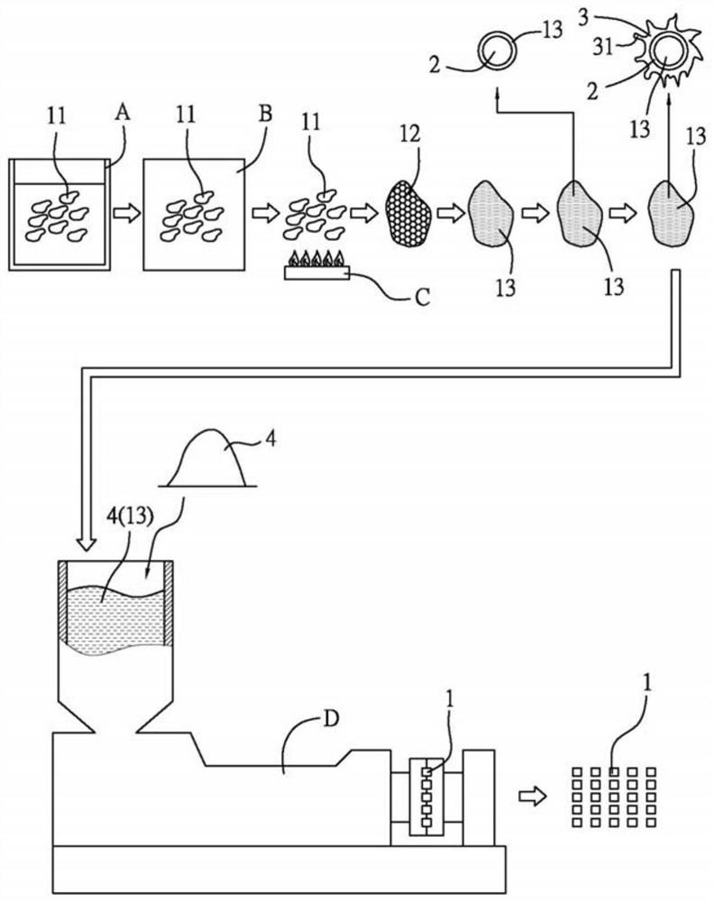 Manufacturing method of nano shell powder plastic ingot