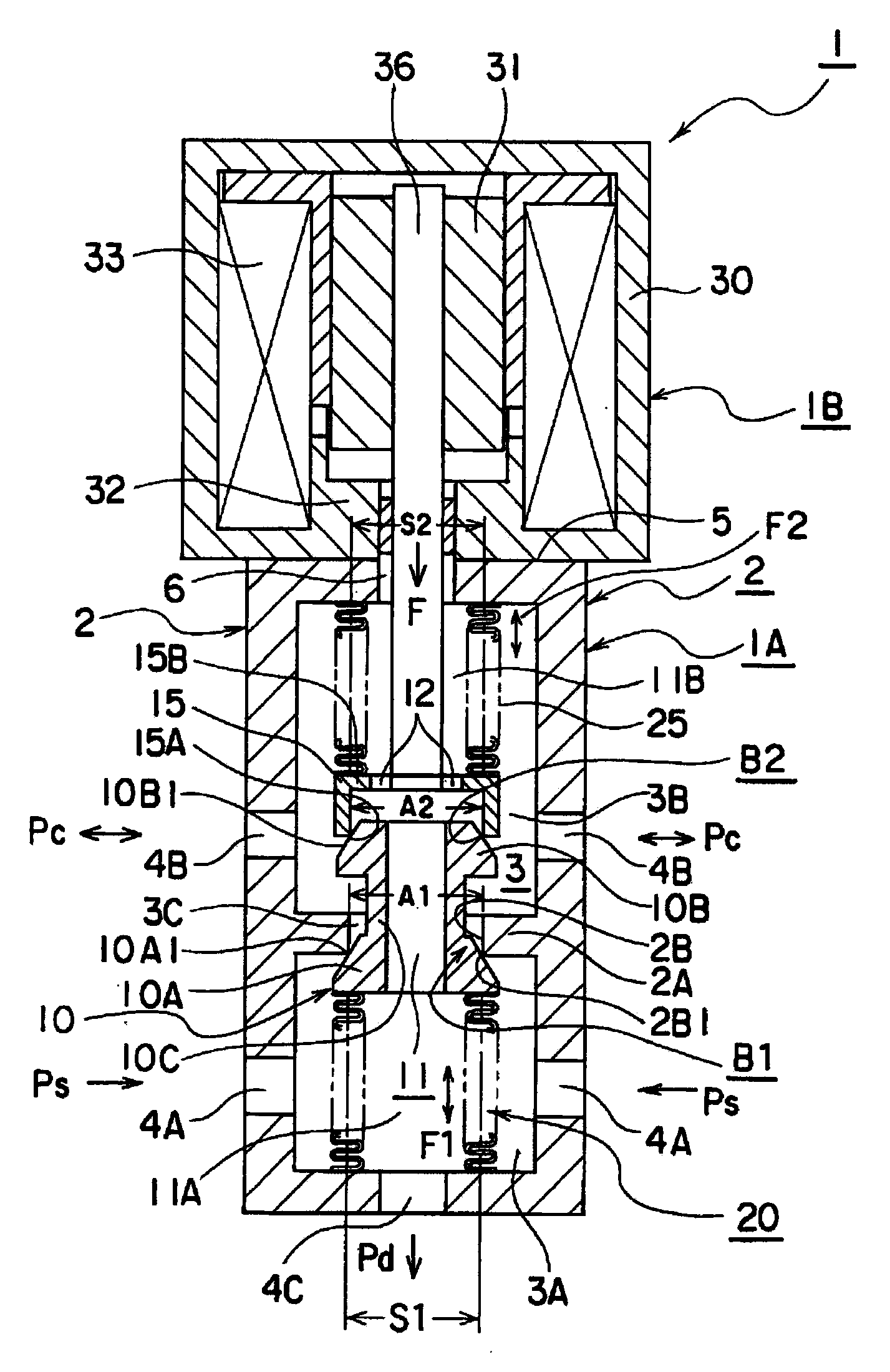 Control valve