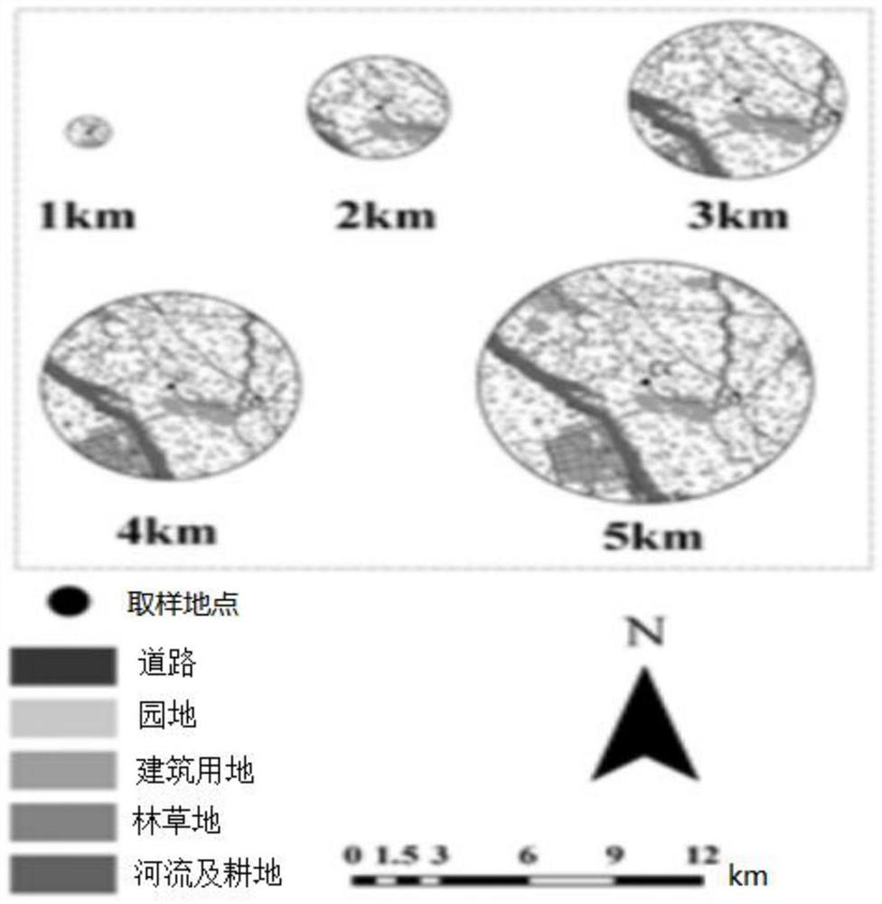 A method for the layout of atmospheric subsidence monitoring points in agricultural ecosystems in the Western Sichuan Plain